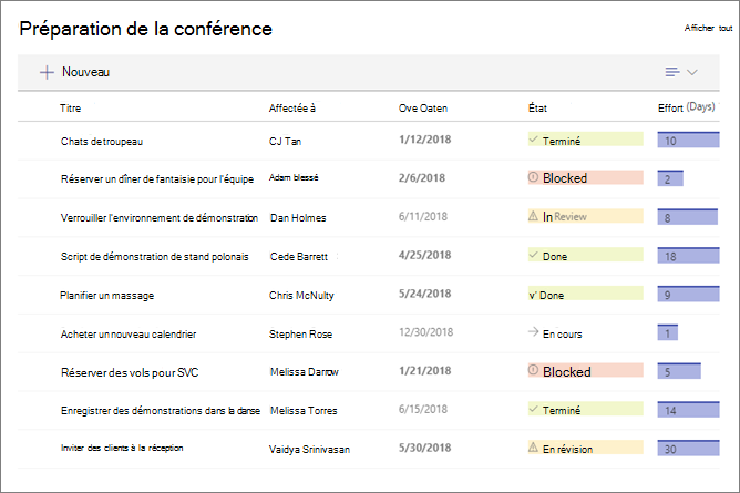 Lister le composant WebPart