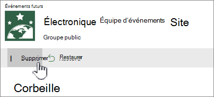 Bouton De suppression de l’élément de recyclage SharePoint Online