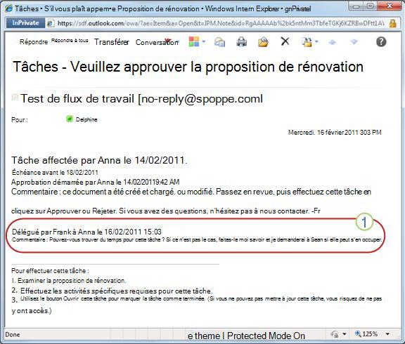 Notification de tâche pour une tâche réaffectée