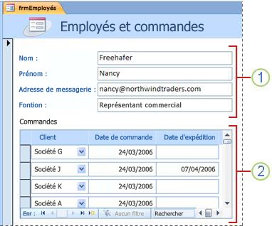 Formulaire contenant un sous-formulaire