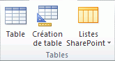 Image du ruban Access