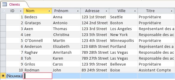 Table Clients
