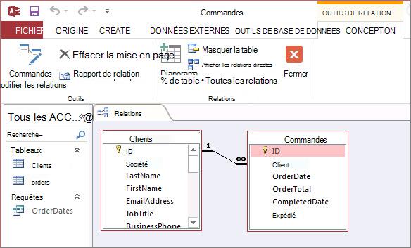 Fenêtre Relations d’accès