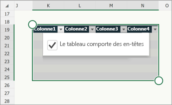 Tableau avec la case à cocher Le tableau comporte des en-têtes activée