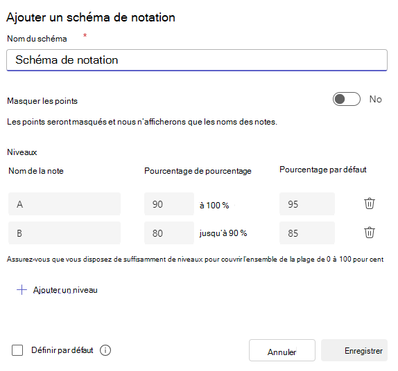 ajouter un schéma de notation