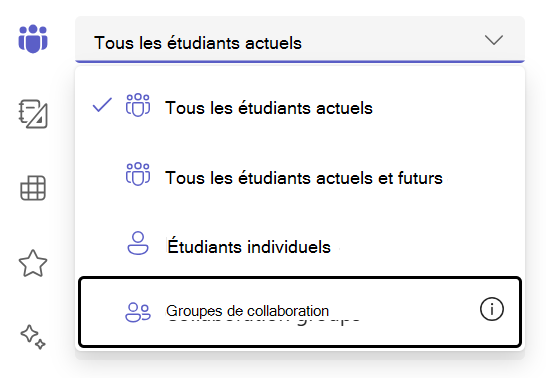 groupes d’étudiants
