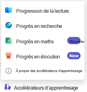progression