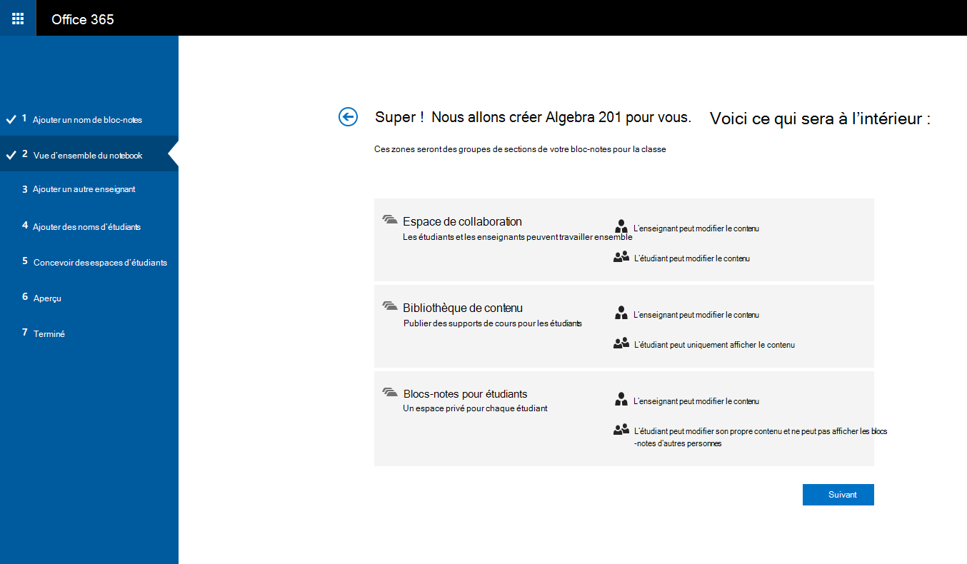structure du bloc-notes