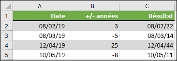 Ajouter ou soustraire des années à partir d’une date de début avec =DATE(ANNÉE(A2)+B2,MOIS(A2),JOUR(A2))