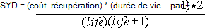 Équation