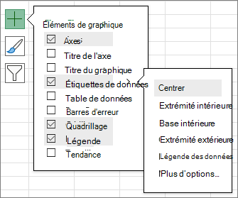 Capture d’écran montrant les options d’étiquette Données sous Éléments de graphique.