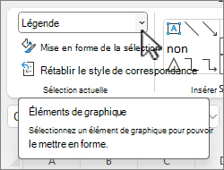 Sélectionnez le bouton déroulant Éléments de graphique pour choisir un élément