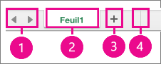 Coin inférieur gauche de la page qui affiche les contrôles de la feuille