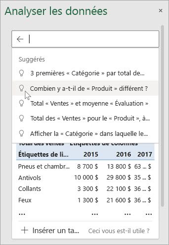 Analysez les données Excel vous donnez des questions suggérées basées sur une analyse de vos données.