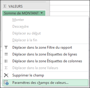 Boîte de dialogue Paramètres des champs de valeurs dans Excel (Microsoft Support)