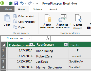 Vue Tableau Power Pivot