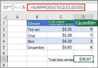 Exemple de la fonction SUMPRODUCT utilisée pour retourner la somme des articles vendus quand le coût unitaire et la quantité sont fournis.