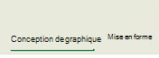 Les onglets contextuels des graphiques dans Microsoft 365, Office 2024 et Office 2021.