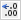 l’image bouton