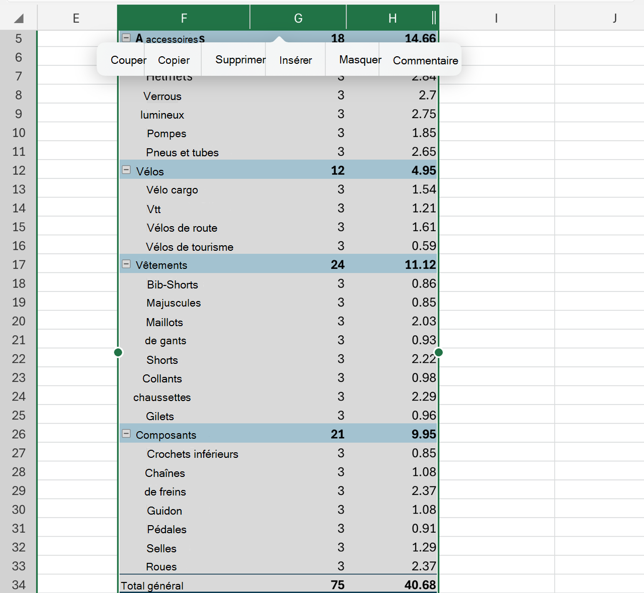 Supprimer les colonnes couvrant un tableau croisé dynamique sur iPad