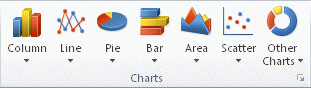 Image du ruban Excel