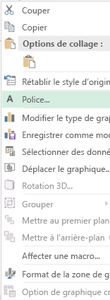 Capture d’écran des options disponibles dans le menu contextuel après la sélection des étiquettes de l’axe des catégories, y compris l’option de police en surbrillance.