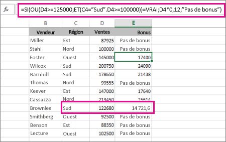 Les fonctions ET et OU imbriquées dans une fonction SI