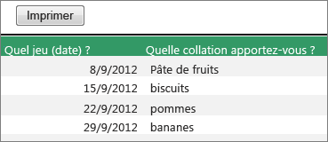 Capture d’écran montrant l’affichage imprimable d’une feuille de calcul.