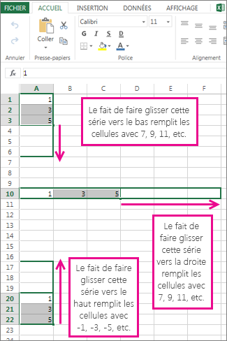 Recopie d’une série linéaire
