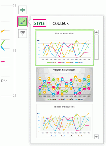Personnaliser l’apparence du volet Style de votre graphique
