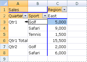 Example of selecting one instance of an item in a PivotTable report