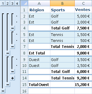 Example of outer and nested subtotals