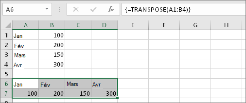 Résultat de la formule avec les cellules A1:B4 transposées dans les cellules A6:D7