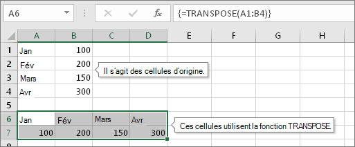 Cellules d’origine au-dessus, cellules avec la fonction TRANSPOSE en dessous