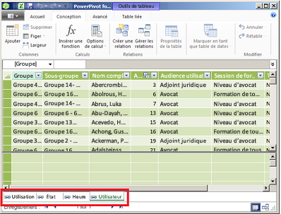 Fenêtre à onglets PowerPivot