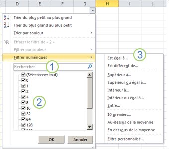Filtrage des données