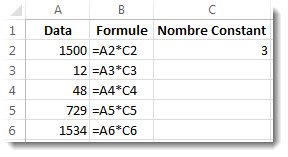 Données dans la colonne A, formules dans la colonne B et le chiffre 3 dans la cellule C2