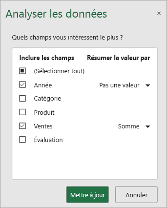 Sélectionnez les champs que vous voulez inclure et mettez à jour pour obtenir de nouvelles recommandations.