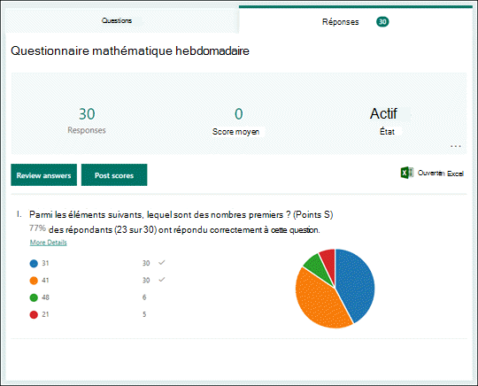 Afficher les réponses aux questionnaires.