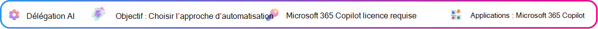 Le contexte de délégation d’IA carte axé sur le choix des tâches d’une note de décision qui doivent être gérées par Copilot ou l’automatisation. Objectif : choisissez l’approche d’automatisation. Microsoft 365 Copilot licence requise. Application : Microsoft 365 Copilot.
