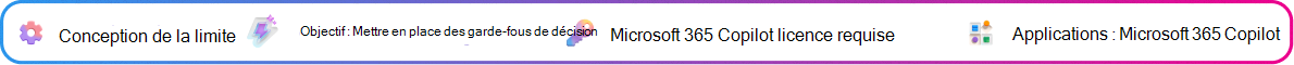 Le contexte de conception des limites carte axé sur la définition des limites et des points de contrôle pour une note de décision générée par Copilot. Objectif : Définir des limites de briefing. Microsoft 365 Copilot licence requise. Application : Microsoft 365 Copilot.