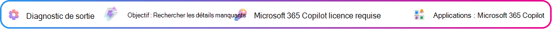Le contexte de diagnostic de sortie carte axé sur la détection des lacunes dans un brouillon de proposition généré par Copilot. Objectif : Repérer les écarts de proposition. Microsoft 365 Copilot licence requise. Application : Microsoft 365 Copilot.