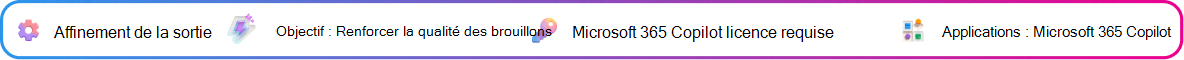 Carte de contexte d’affinement de sortie axée sur l’amélioration d’un brouillon de proposition généré par Copilot. Objectif : Affiner l’ébauche de la proposition. Licence Microsoft Copilot requise. Application : Microsoft Copilot.