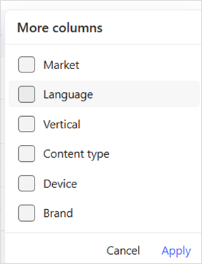 Options de filtre du tableau de bord d’analytique MSN Partner Hub.
