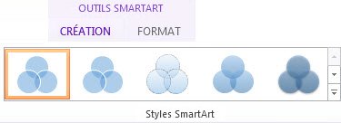 Groupe Styles SmartArt de l’onglet Création sous Outils SmartArt