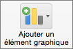 Sous l’onglet Création de graphique, sélectionner Ajouter un élément graphique