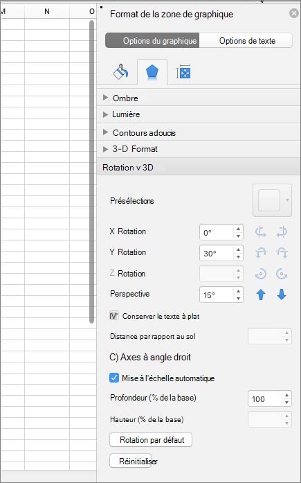 Volet Mettre en forme une zone de graphique
