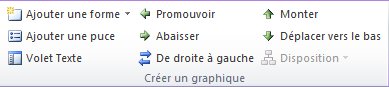 Groupe Créer un graphique de l’onglet Création sous Outils SmartArt