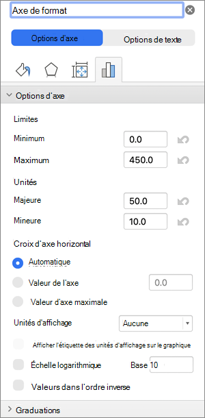 Capture d’écran de la boîte de dialogue Format de l’axe.