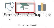 SmartArt dans le groupe Illustrations sous l’onglet Insertion